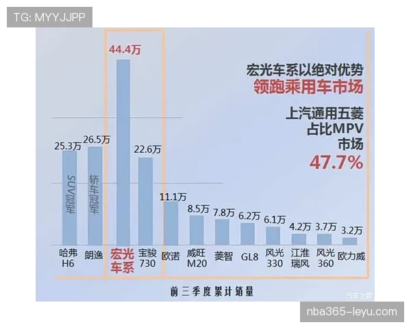 都灵进攻套路独树一帜，战术革新助力状态攀升