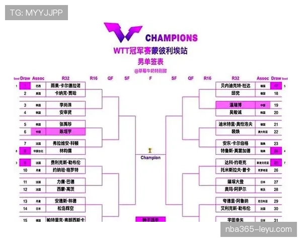 蒙彼利埃阵容大洗牌，新赛季前景成谜