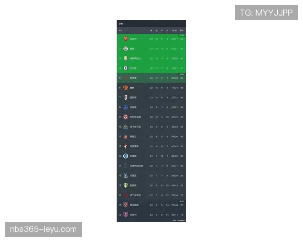 韩国球员英超表现稳健,助球队冲击更高排名