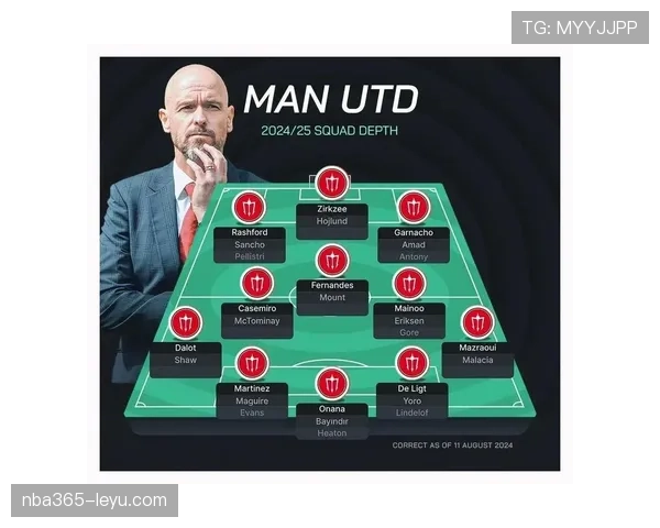 英超黑白军团全新阵容揭晓,新赛季表现备受期待